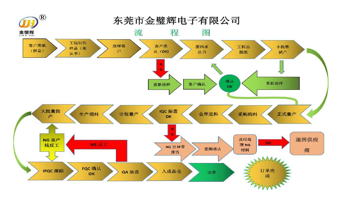 未命名-4